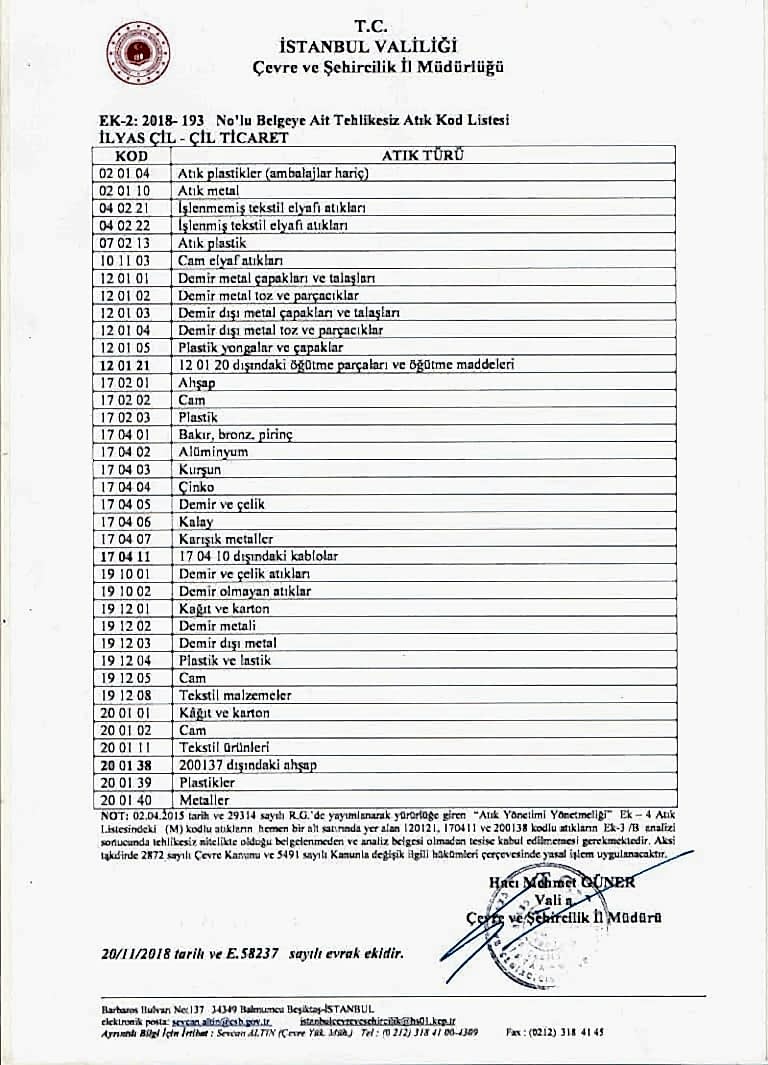 lisansbelgesi2