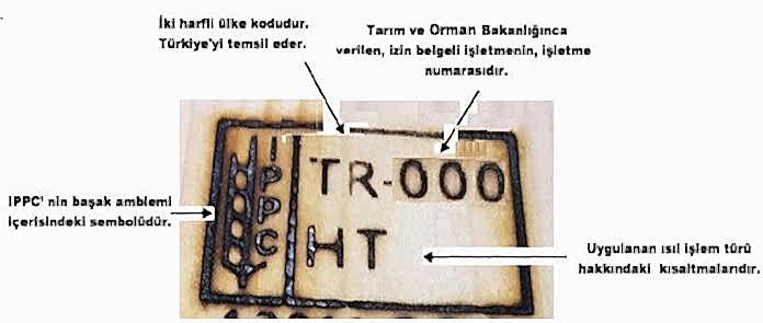 isil islem nedir logo